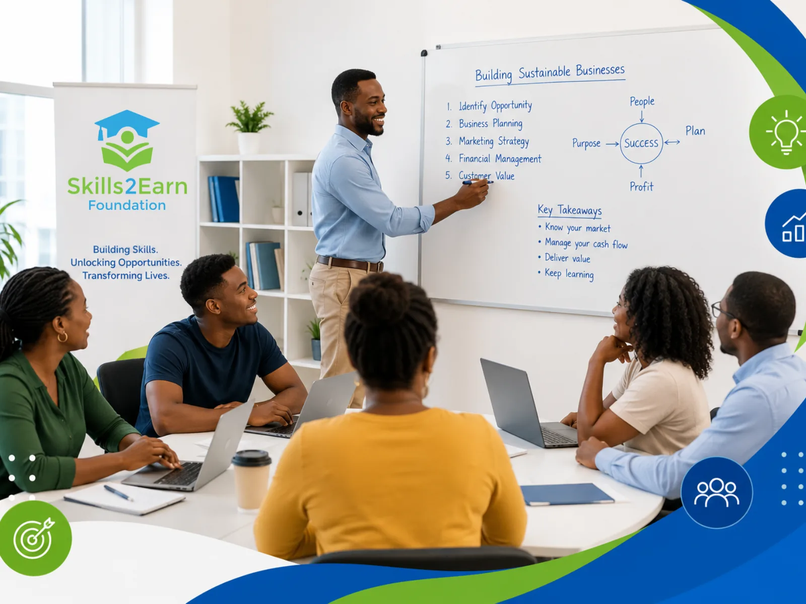 Accelerate Entrepreneurship Academy
